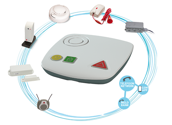 Kompy Home | SafetyTracer | Curatech CT2