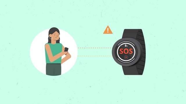 Klik hiernaast voor de Kompy Watch 4G animatie